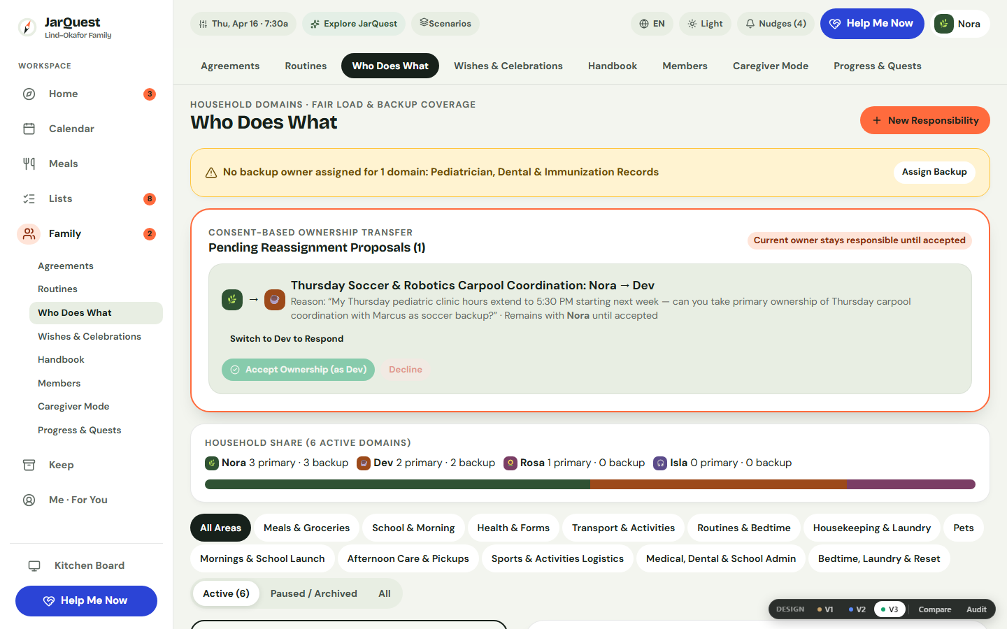 Who Does What workspace showing end-to-end responsibility ownership and consent-based handoff proposal